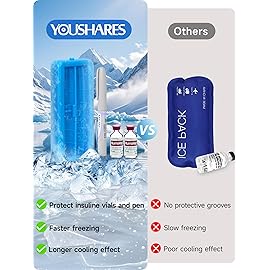 YOUSHARES Insulin Cooler Travel Case for Pen & Vials, Temperature Display Diabetic Medication Cooling Bag with Protective Ice Brick, TSA Approved Refrigerated Diabetes Supplies Carrying Organizer