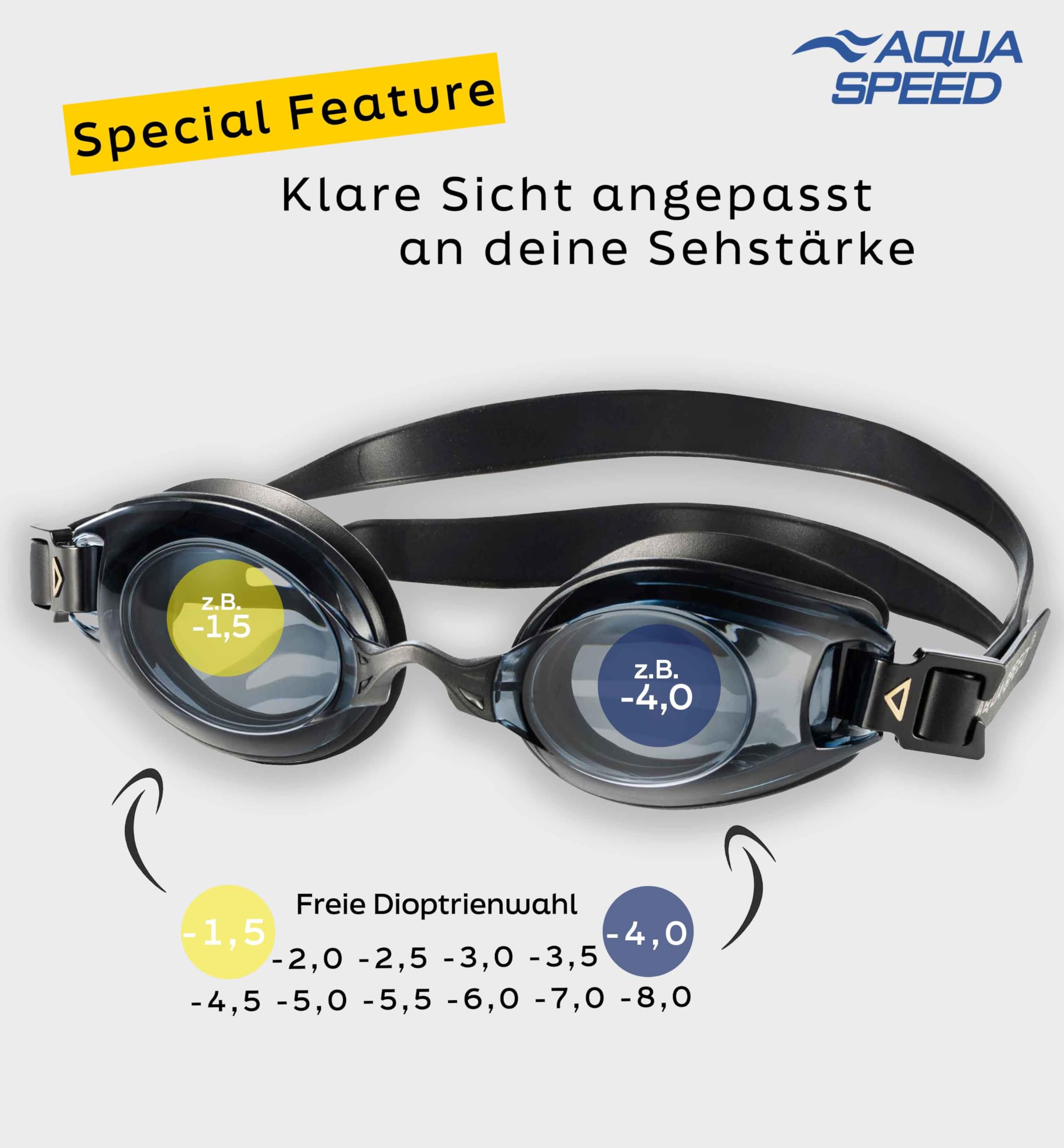 Aqua Speed ® Lumina, Lunettes de Natation avec dioptries de -1,5 à -8,0 / UVA/UVB de 100%