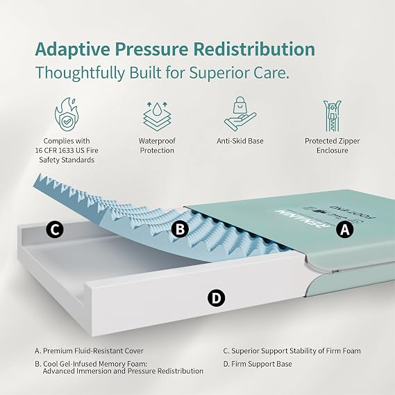 Twin XL Alternating Pressure Mattress for Adjustable Bed Base - Waterproof Extra Long Twin Mattress 6 inch, Memory Foam XL Twin Mattres in a Box for Home Care Use
