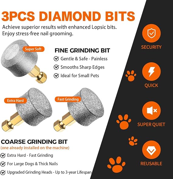 LOPSIC 2 LED Işıklı Köpek Tırnak Öğütücü, 2 Taşlama Tekerleği ile Güçlü 2 Hızlı Köpek Tırnak Düzelticiler Süper Sessiz Şarj Edilebilir Pet Köpek Tırnak Makası Kiti Küçük Büyük Köpekler için Kediler
