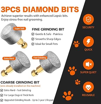 LOPSIC 2 LED Işıklı Köpek Tırnak Öğütücü, 2 Taşlama Tekerleği ile Güçlü 2 Hızlı Köpek Tırnak Düzelticiler Süper Sessiz Şarj Edilebilir Pet Köpek Tırnak Makası Kiti Küçük Büyük Köpekler için Kediler