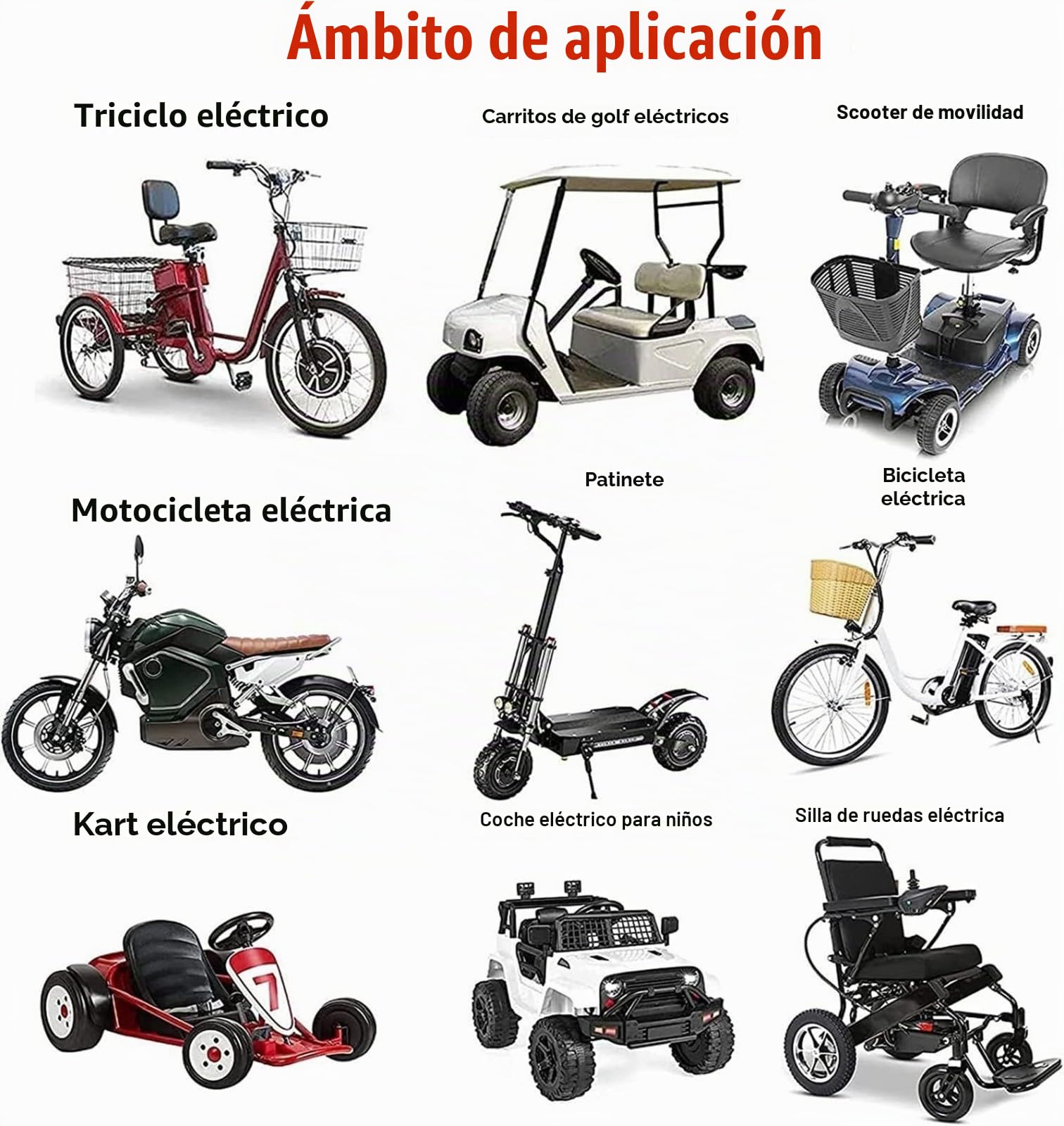 Batería Ebike De 36V 15Ah, 10S3P Batería De Scooter Batería para Bicicleta Electrica con Cargador 42V 2A, Batería De Alta Potencia para 150W 350W 500W Motores