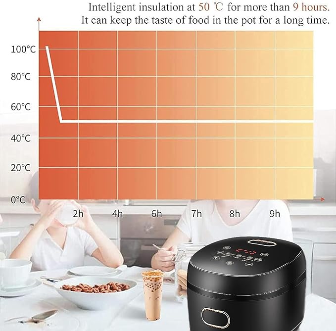 Olla Eléctrica para Perlas de Tapioca 5L, 900W, Panel Táctil miniatura 7
