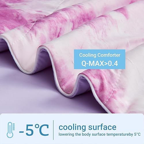 Vista 50 de Edredón refrescante tamaño Queen, mantas refrescantes de verano para personas que duermen con calor y sudores nocturnos, edredón ligero y Gris