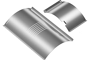 Pit Boss Parts For Grilling Delight