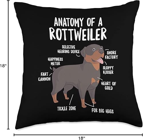 Miniatura 4 de Hilarious Doggos Puppies & Memes Anatomy of A Rottweiler Dog Owner Rottie Puppy - Divertida almohada bonita, 18 x 18 pulgadas, multicolor