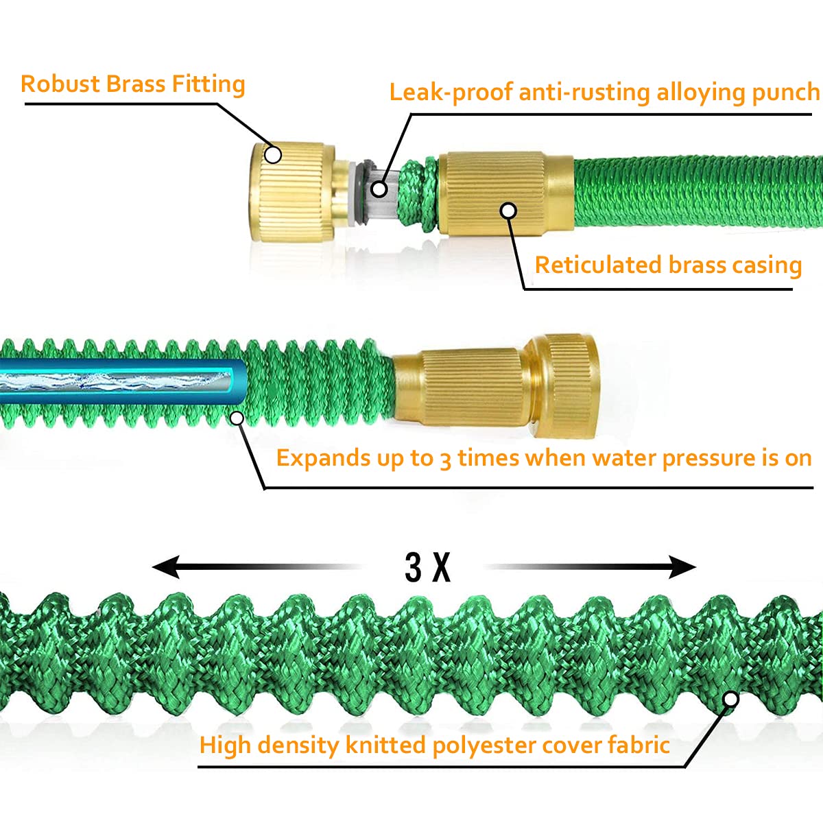 Manguera Extensible 15m/30m/45m de Jardín con 3Capas de Núcleo de Látex Natural con 9 Modos de riego Manguera antifugas y anticorrosiva para Rociar el Césped, Limpiar Autos (15M)