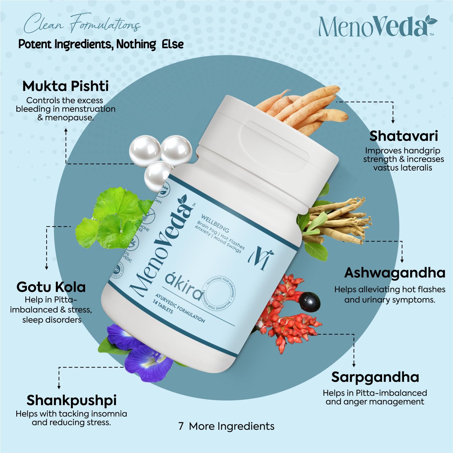 Menoveda Akira Nearing Menopause Supplements For Women | Manage Hot Flashes | Stress | Night Sweats | Fatigue | Ayurvedic Tablets for Women - 14Tab 1
