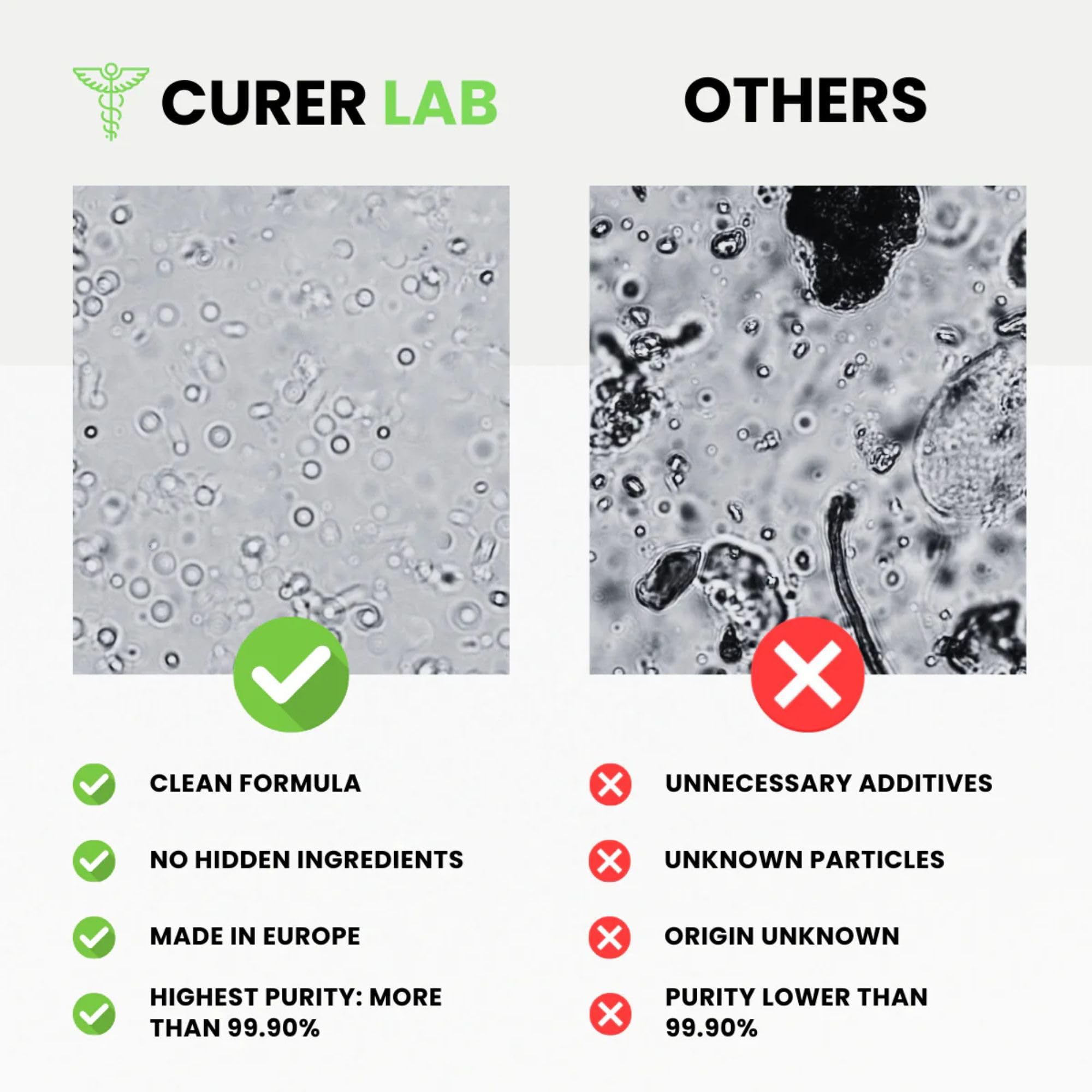 F-zole 222 mg | 30 unidades | Pureza >99,90% | Certificado de análisis incluido