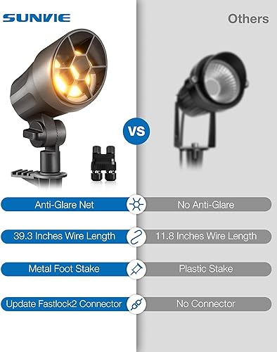 Miniatura 7 de SUNVIE Luces LED de Paisaje de 6W Iluminación de Paisaje de Bajo Voltaje con Conectores Focos de Paisaje Blanco Cálido para Exteriores 12-24V