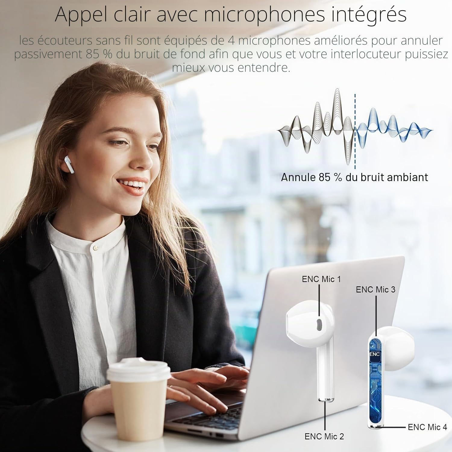 Drsaec Ecouteurs Bluetooth sans Fil, Écouteurs Bluetooth 5.3, 2026 Écouteurs sans Fil avec 4 ENC Réduction de Bruit Mic, IP7 Étanches Oreillette Bluetooth 40H Stéréo USB-C pour iOS/Android