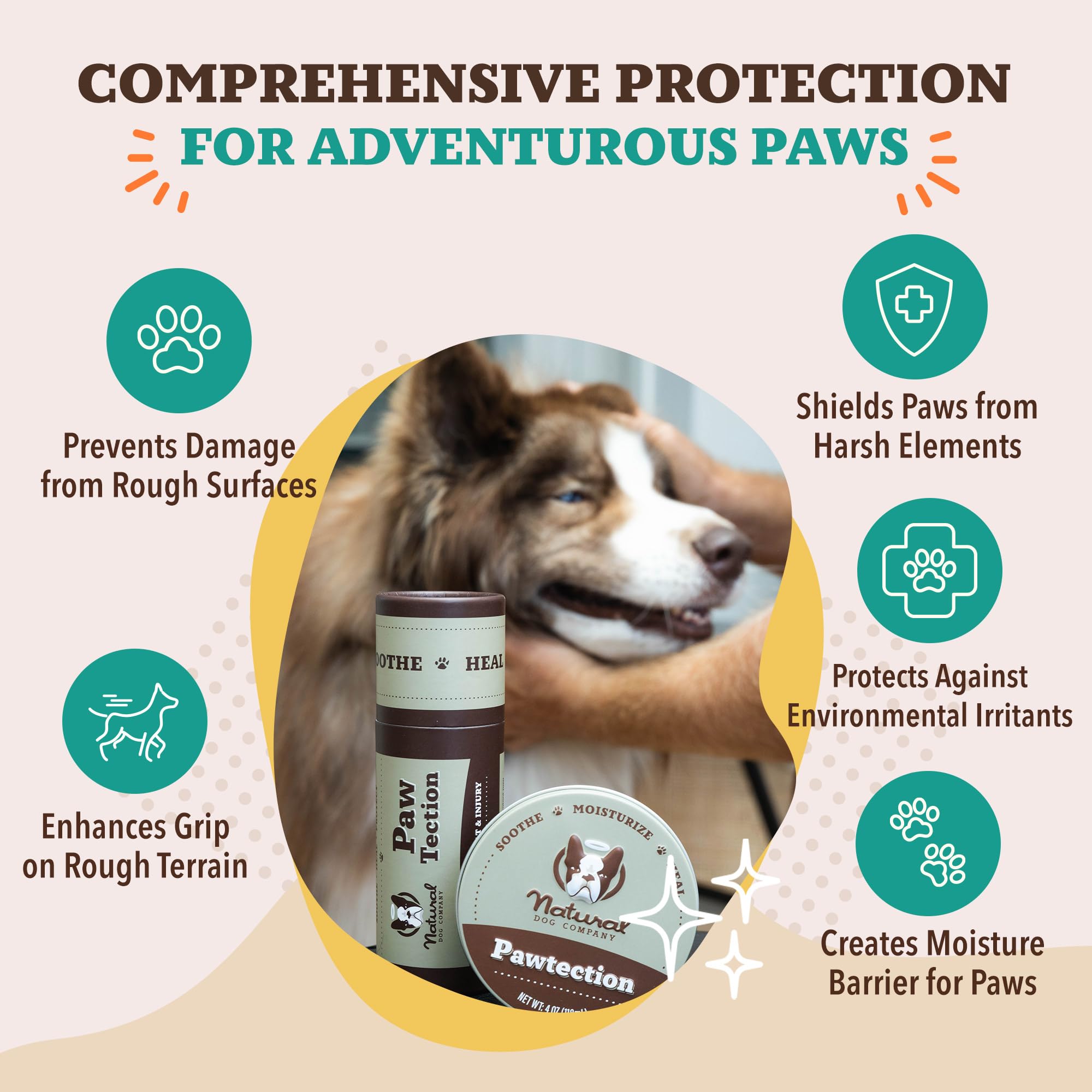 Natural Dog Company PawTector Pflege für Pfoten 2oz 59ml