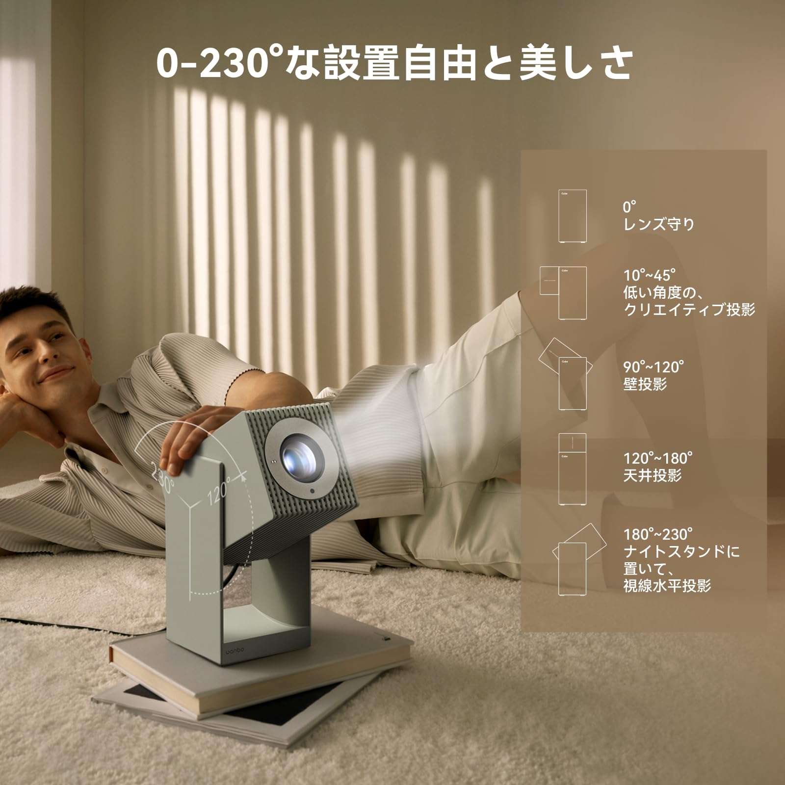 【新品】Wanbo Cube 2 Pro プロジェクター 天井投影 Amazon.co.jp: 【2025秋・Android TV 11.0搭載・レンズ保護