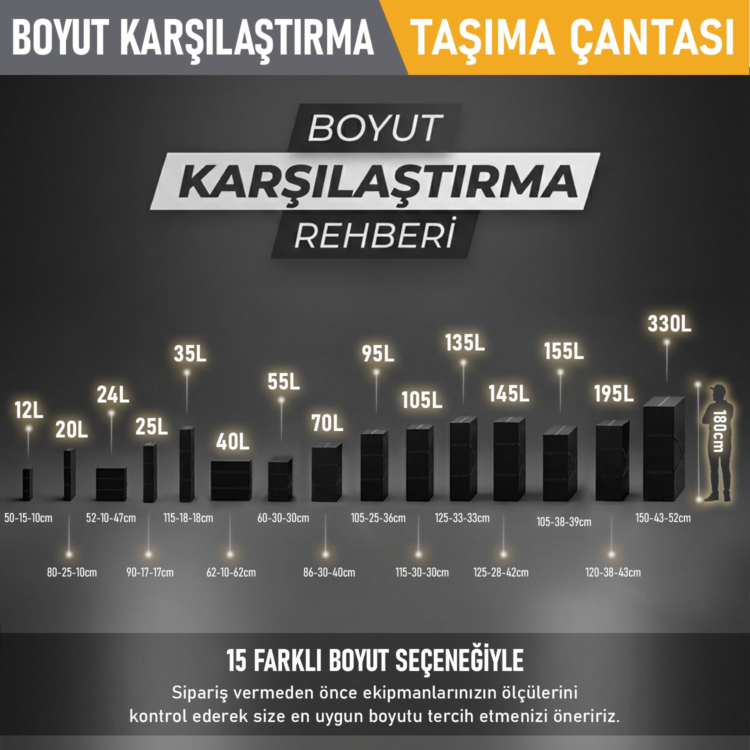 Haegs Taşıma Çantası, Çok Amaçlı Küçük Alet Çantası, Fermuarlı Dayanıklı, Kamp Malzemeleri Saklama Çantası, 12L (50 x 15 x 10 cm) Siyah