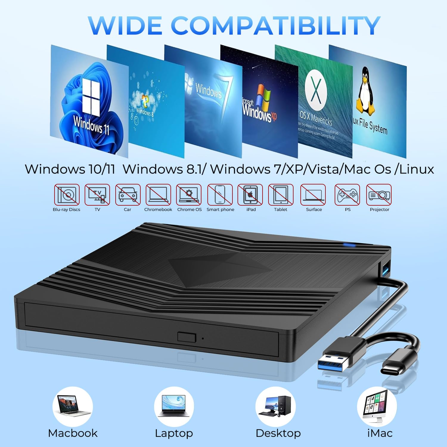 Lector CD/DVD Externo,USB 3.0 Grabadora DVD Externa con Tarjetas SD TF y 2 Puertos USB C Unidades DVD/CD -RW/ROM Externas,Lector DVD Externo para PC Portátil Laptop Windows 11/10/8.1/7 Linux MacOS