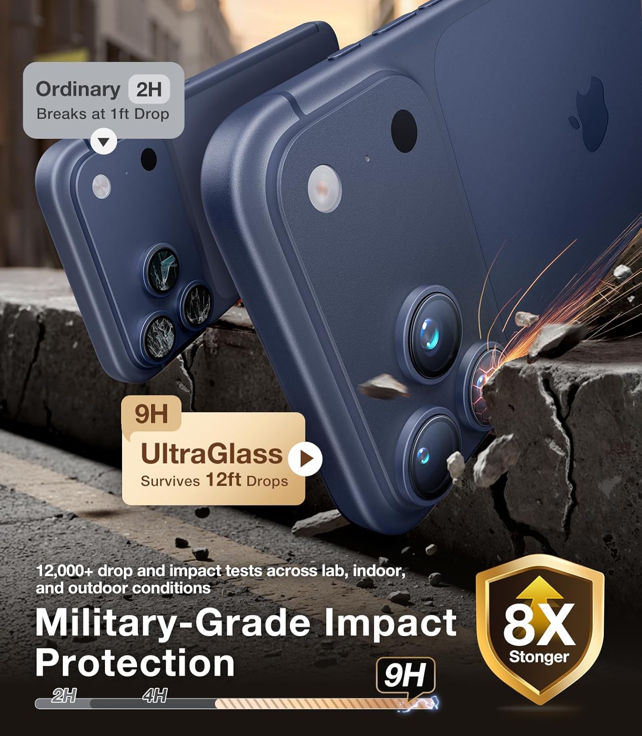 UltraGlass UNBREAK TOP 9H+ Glass for iPhone 17 Pro Max/17 Pro Camera Protector [NO.1 Military Grade Shatterproof] iPhone 17 Pro Max Camera Lens Protector, 17 ProMax Lens Screen Cover, Deep Blue - Image 3