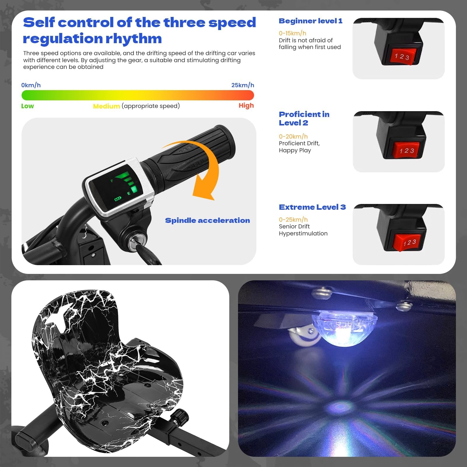 Makamsui Drift Trike, Big Wheel Drifting Tricycle for Ages 8+with Strong Steel Frame, Kids Ride on Tricycles with Adjustable Seat, Ride-On Toy for Boys and Girls Black