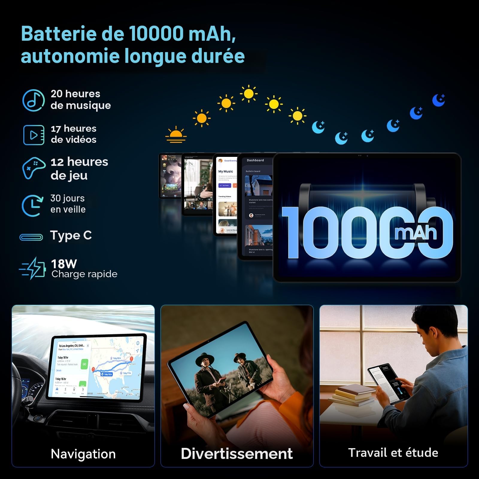 TABWEE Tablette 12 Pouces avec Clavier, 48 Go+256 Go, 10000 mAh, Android 16 | 1600*2400 QHD+, Widevine L1, 16 MP+8 MP, Gemini AI , GPS Intégré, Tablette avec Carte Sim (Garantie de 4 Ans)
