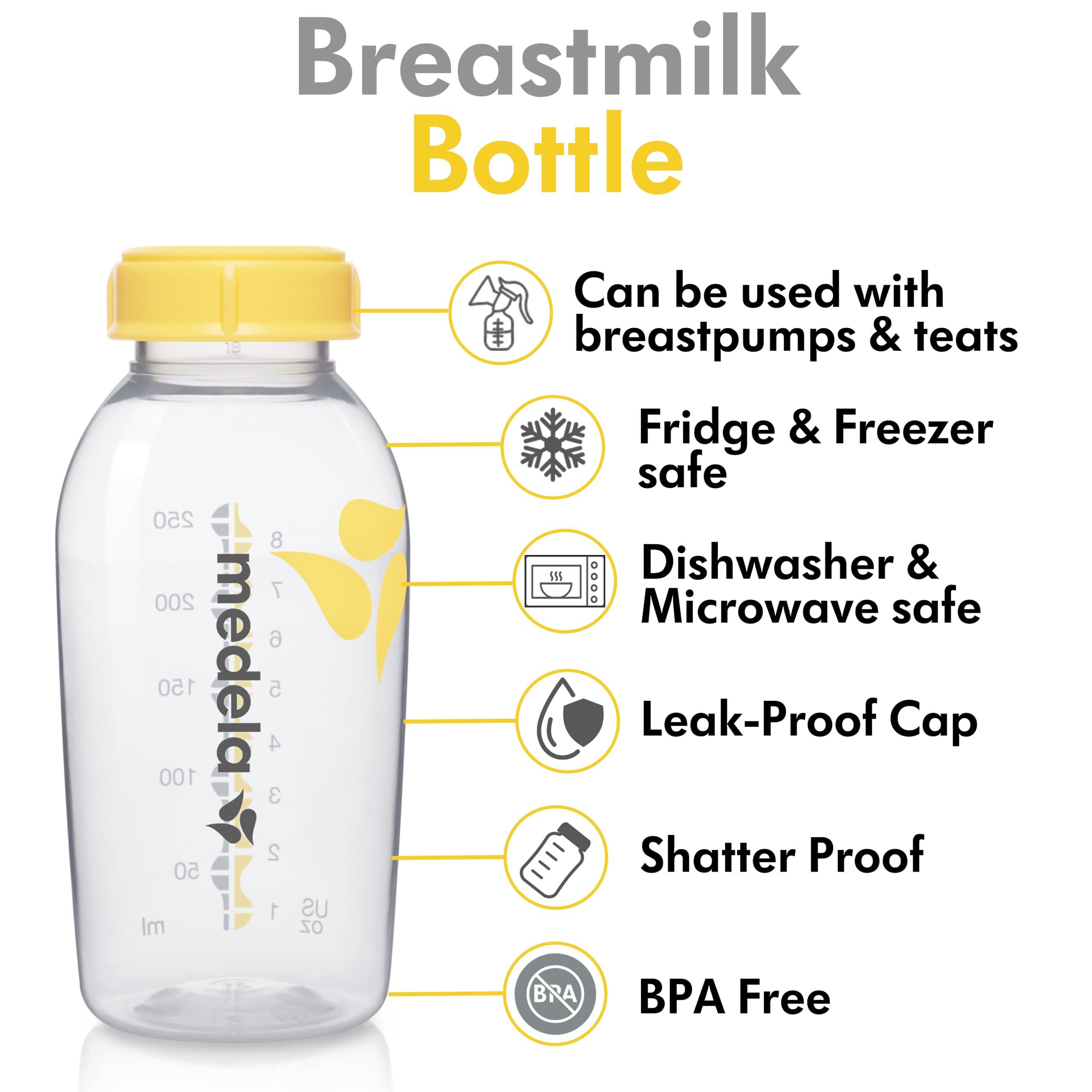 Image secondaire de Medela 800.0796 Lot de 3 bouteilles de lait 150 ml