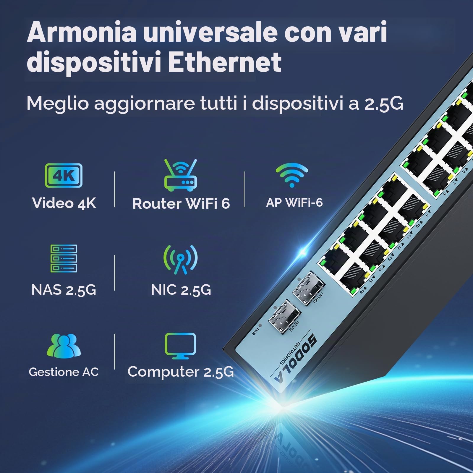 SODOLA Switch Umanaged, 16 porte 2,5 GB, porte T 16 x 2,5 GBASET, 2 x 10G SFP+ | 120Gbps Switching Capacity, 1U Rack Mount / senza ventole / Plug & Play Multi-Gig Switch di rete per SOHO/Home Lab