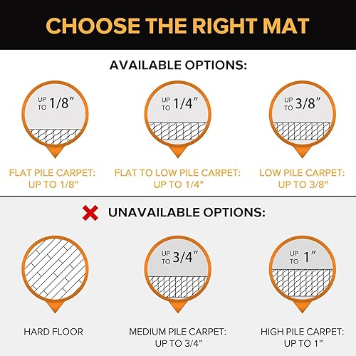 Miniatura 33 de Tapete para silla de suelo duro, 55 x 36 pulgadas, tapete para silla de oficina para superficie dura, alfombra de área para sala de estar, alfombra