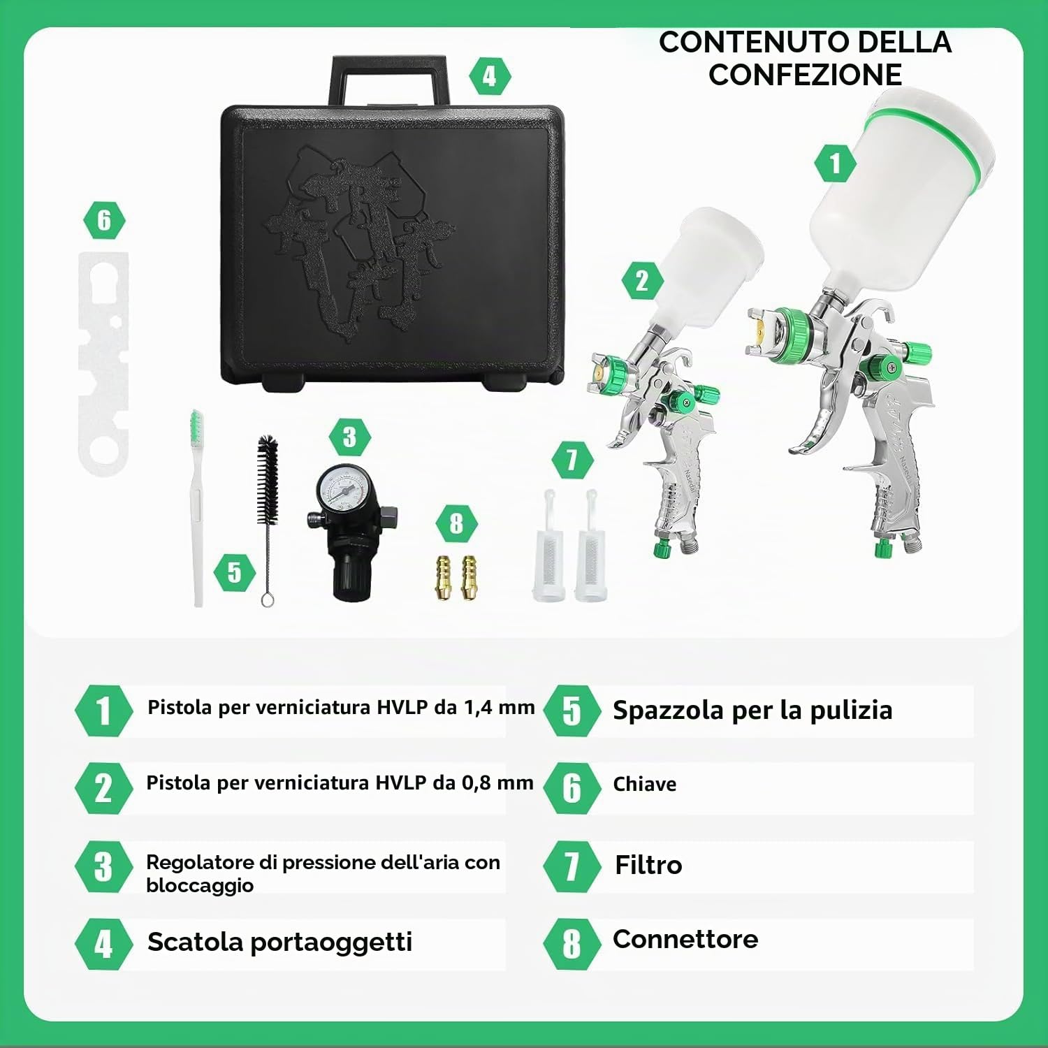 Set di pistole a spruzzo HVLP, 2 pistola verniciatura con ugelli da 0,8 mm e 1,4 mm, Serbatoi da 125 ml e 600 ml, Manometro regolatore