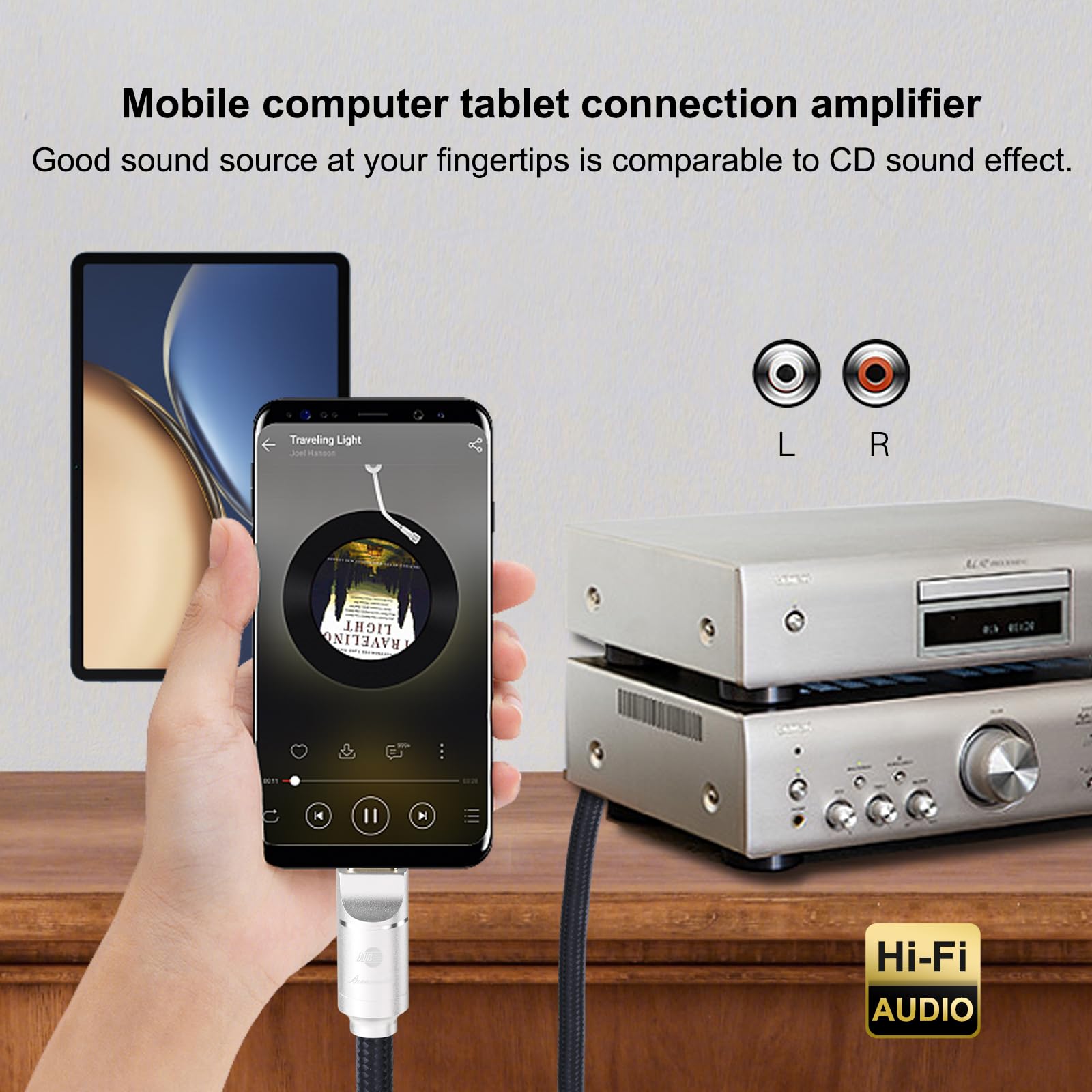 JIB Audiophile kabel audio USB C na cinch, typ C na 2 RCA, kabel adapterowy, kompatybilny z Huawei P30 50 60 Iphone 15/16 iPad Pro, MacBook, PS5, wzmacniacz kina domowego, DVD TV głośnik 1,5 m