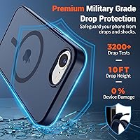 Vista 1350 de SUPFINE Funda magnética para iPhone 11 con protector de pantalla (compatible con MagSafe) (protección contra caídas de grado militar), translúcida