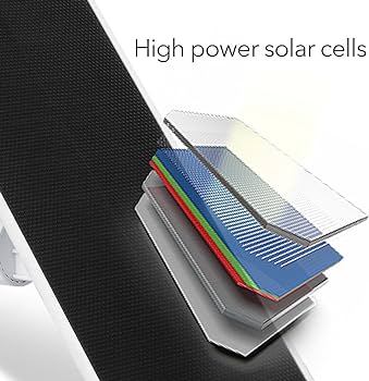 Amazon.com: Wasserstein Premium Solar Panel, Solar Panel Charger