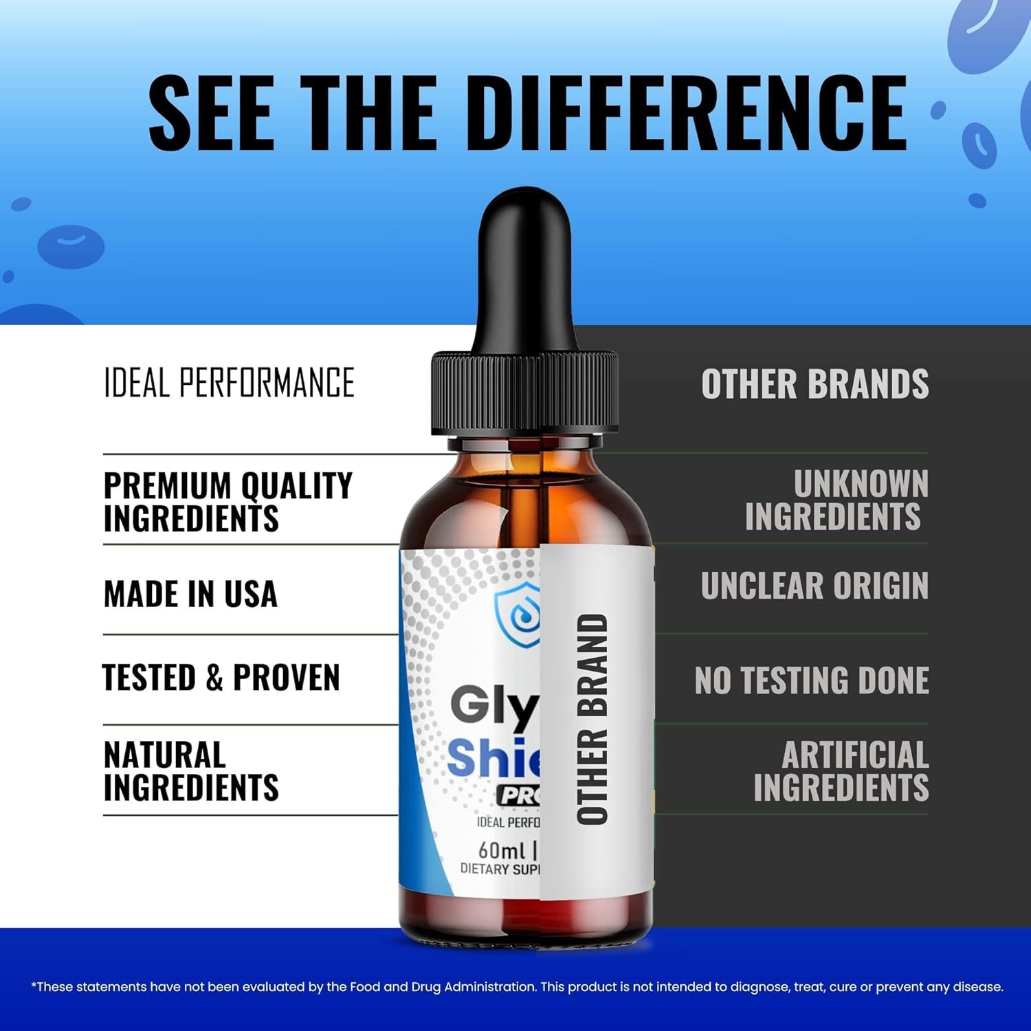 Glyco Shield Drops, Official GlycoShield Blood Formula Support Supplement - Maximum Strength, All Natural Formula to Maintain Overall Well Being & Healthy Energy, Premium GlycoShield Reviews (2 Pack) - Image 7