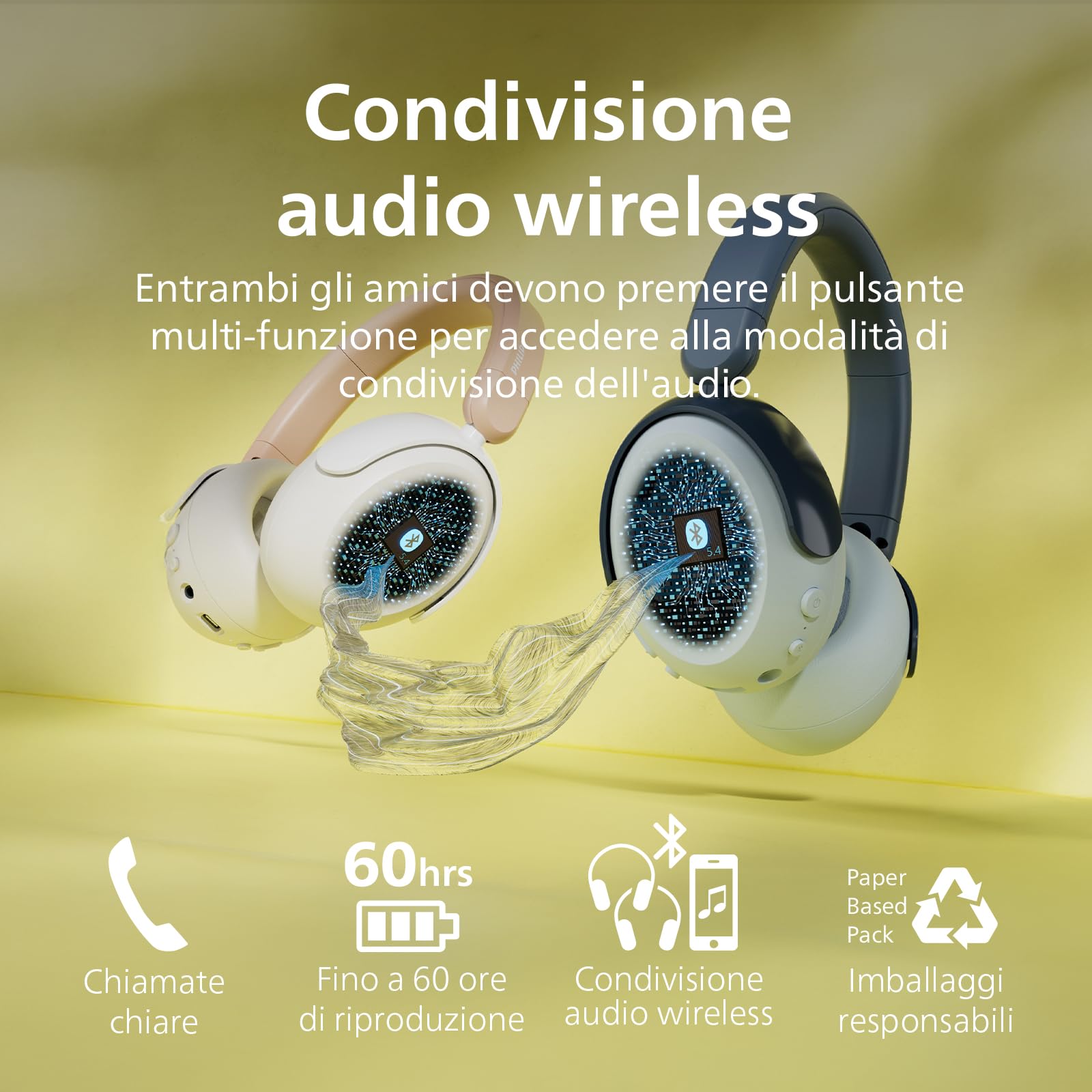 Philips TAK5500RT Serie 5500 Cuffie pieghevoli per bambini con cancellazione del rumore on-ear wireless Bluetooth 5.4, 34 ore di riproduzione, volume limitato, condivisione audio, cavo USB-C incluso