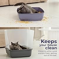 Vista 4 de Protectores de orina para caja de arena para gatos (4 piezas) Cubierta de caja de arena de 15 x 11.5 pulgadas Escudos para orina de gato