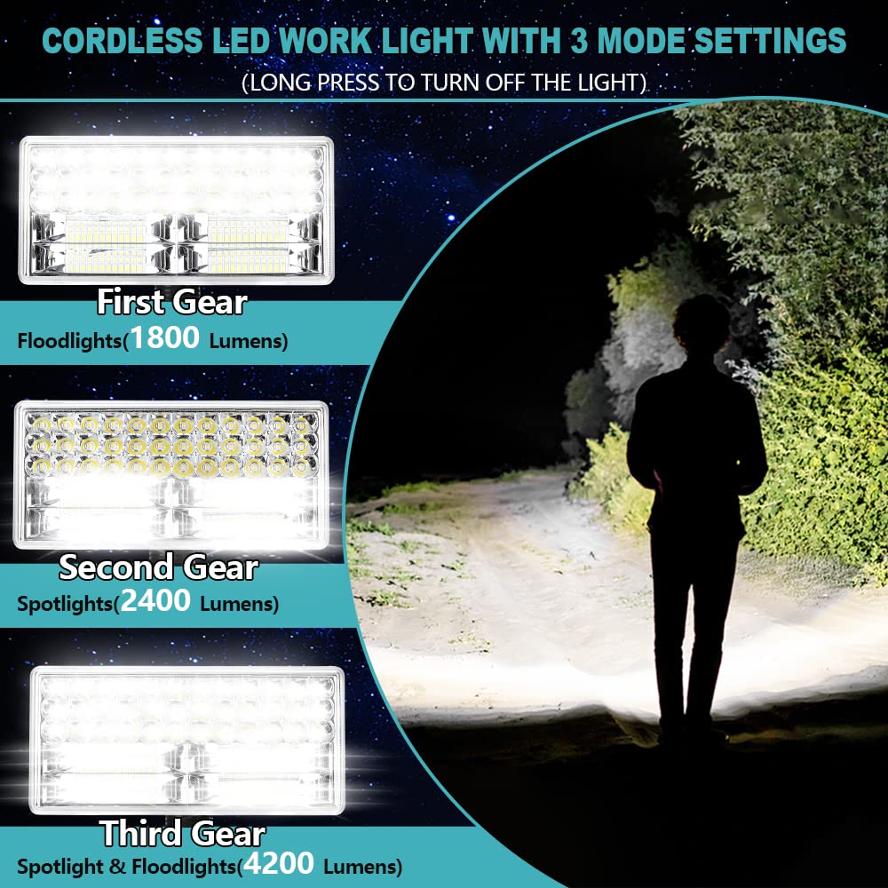 40W Akku-LED-Arbeitsleuchte, YEX-BUR 4200LM Tragbarer Baustellenscheinwerfer Flutlicht mit USB-Anschluss Stromversorgung über Makita 14,4 V 18 V Lithium-Ionen-Batterien BL1860 BL1850 BL1840 BL1830