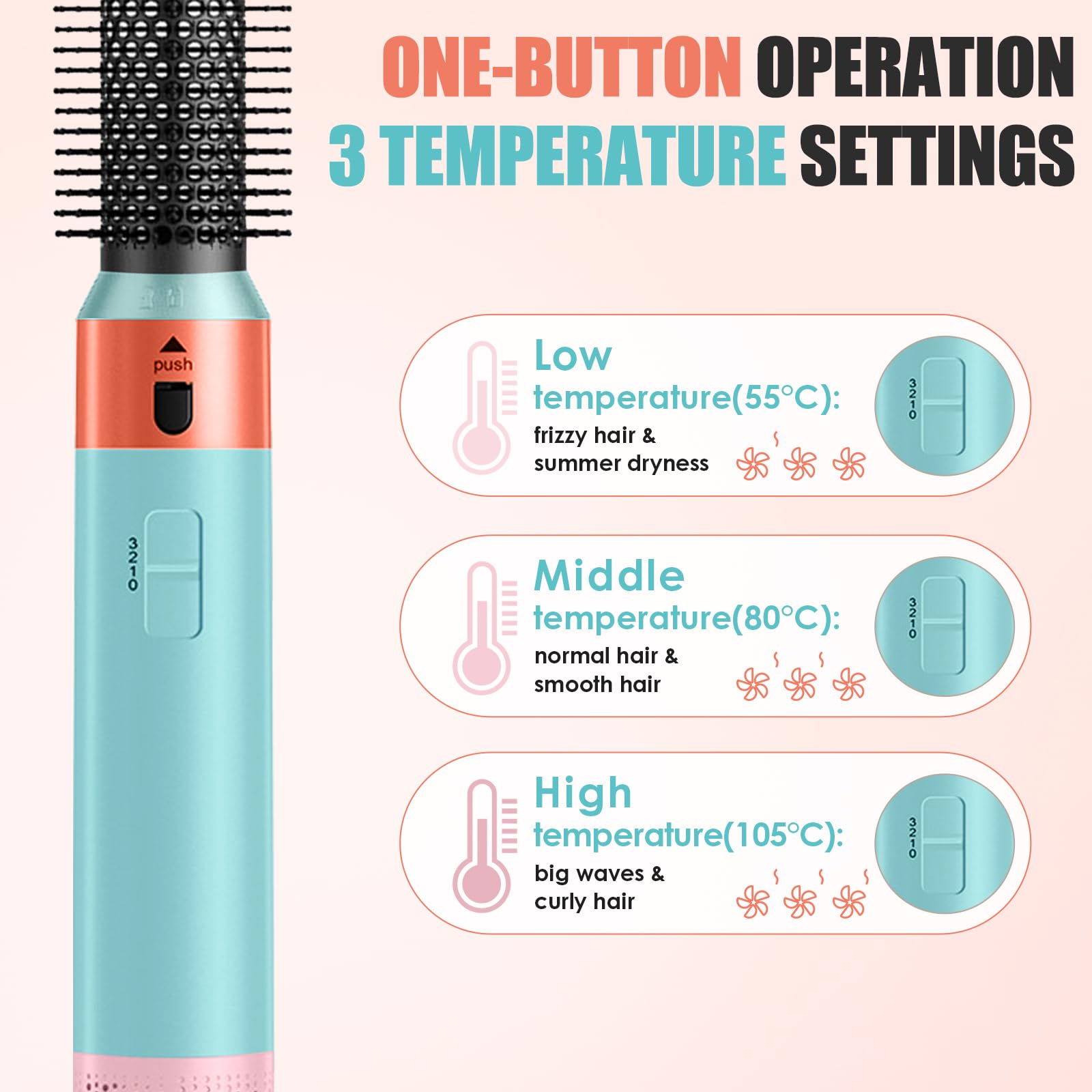 One-Step Styler, wielozadaniowa szczotka grzewcza do spłukiwania, 5 w 1 z suszarką do włosów, obrotowa szczotka dmuchająca do włosów, technologia ceramiczna, suszenie, kręcenie, prostowanie