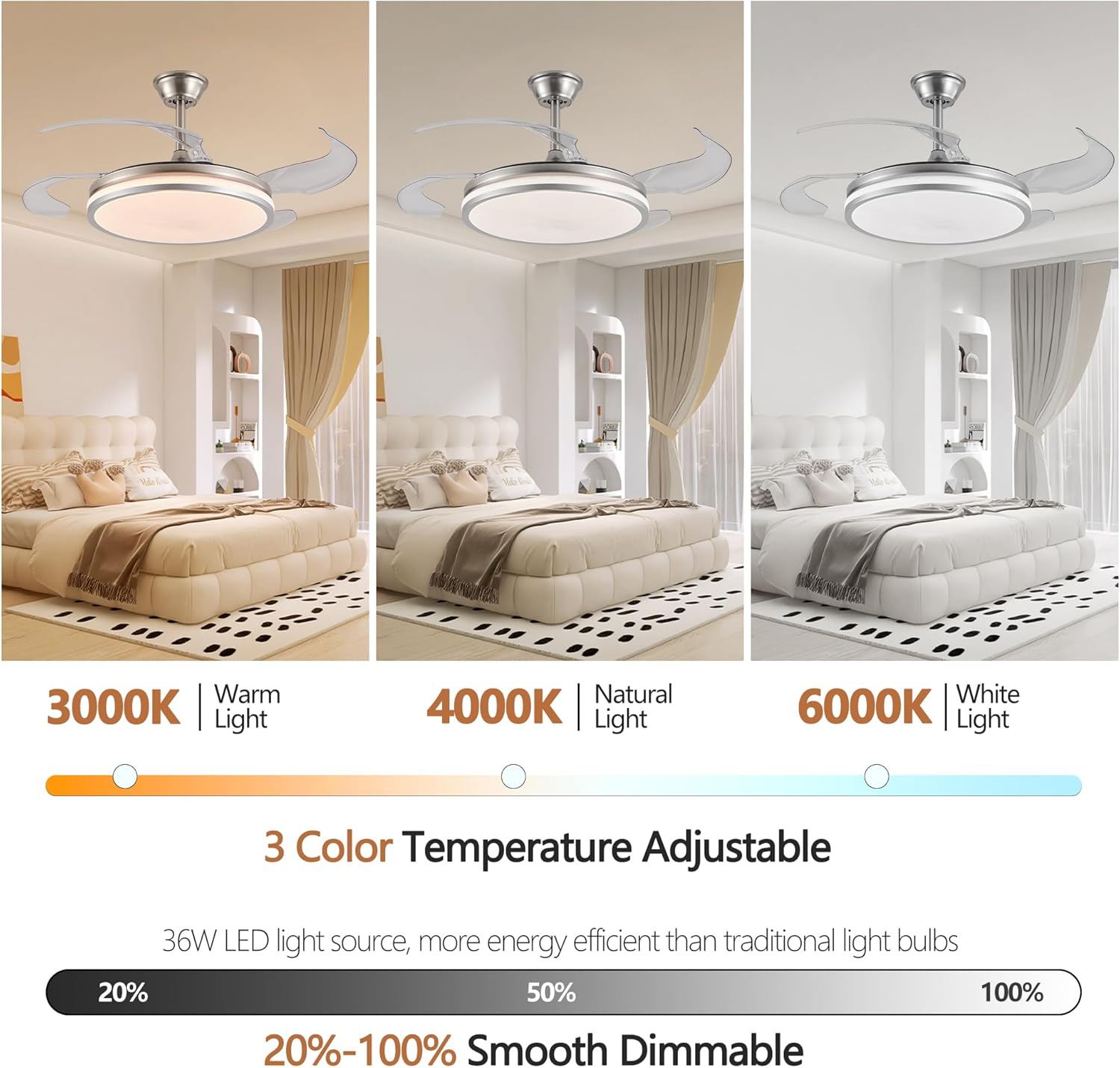 Smart Ceiling Fan Light with Remote, 36W LED 3 Color Temperatures(3000K-6000K), 6-Speed Quiet Reversible Blades for Bedroom, Wi-Fi Control, Summer & Winter Mode (2T)