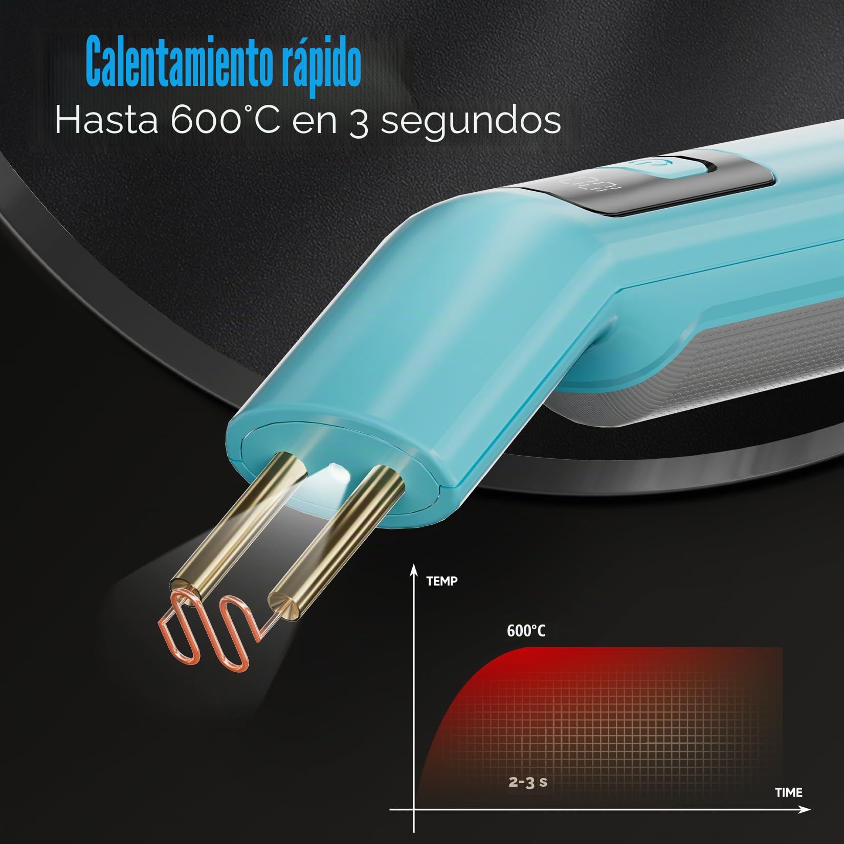 SHALL Soldador de plástico inalámbrico - Kit de grapadoras de 200 piezas - Grapadora caliente - Para reparación de plástico, parachoques y juguetes