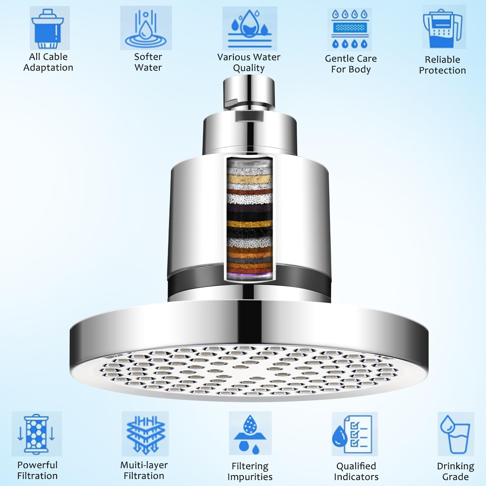 Filtro doccia Booster per acqua dura, addolcitore in ABS argento, rimuove cloro e impurità, migliora la salute della pelle e dei capelli, facile installazione, misura universale