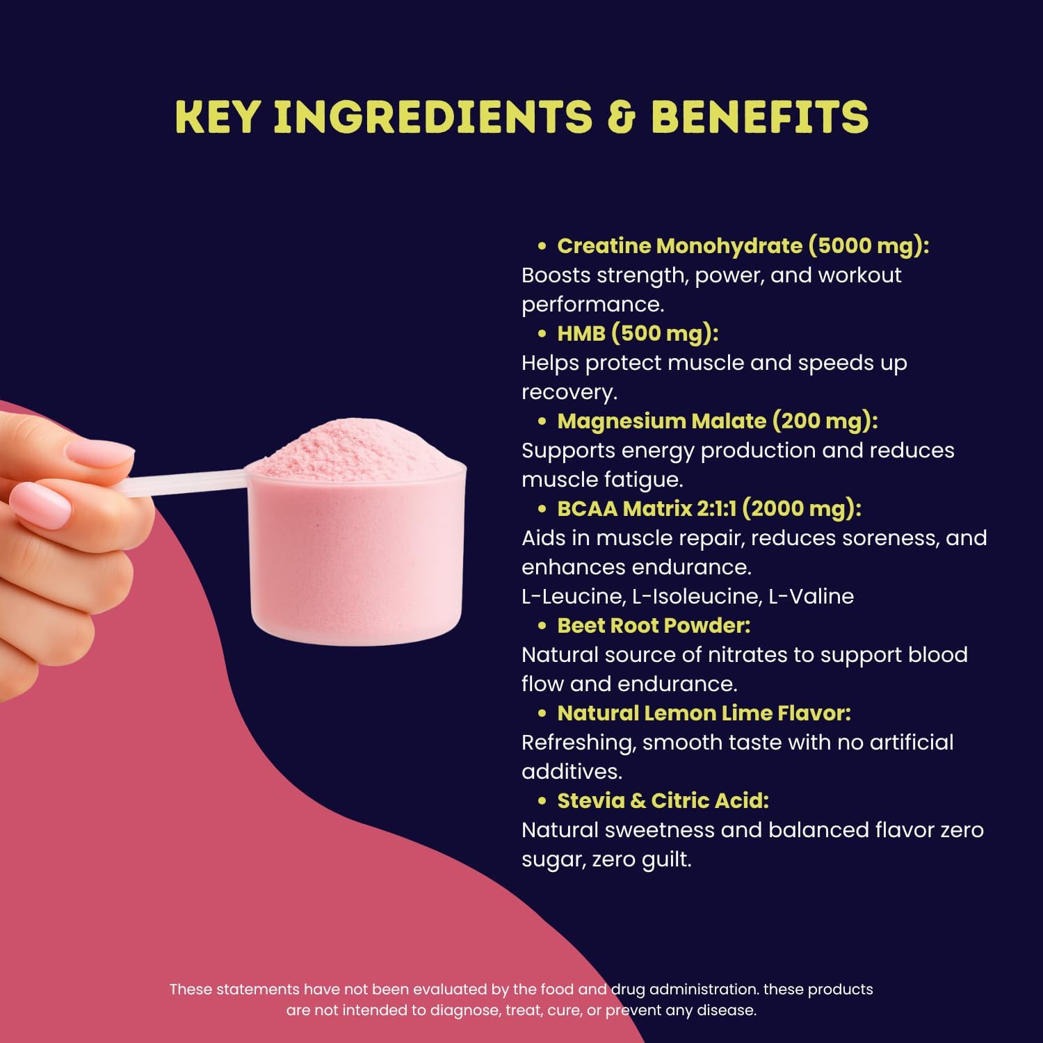 Micronized Creatine Powder with BCAAs + HMB for Muscle Growth, Strength & Recovery | Lemon Lime Flavor | 30 Servings