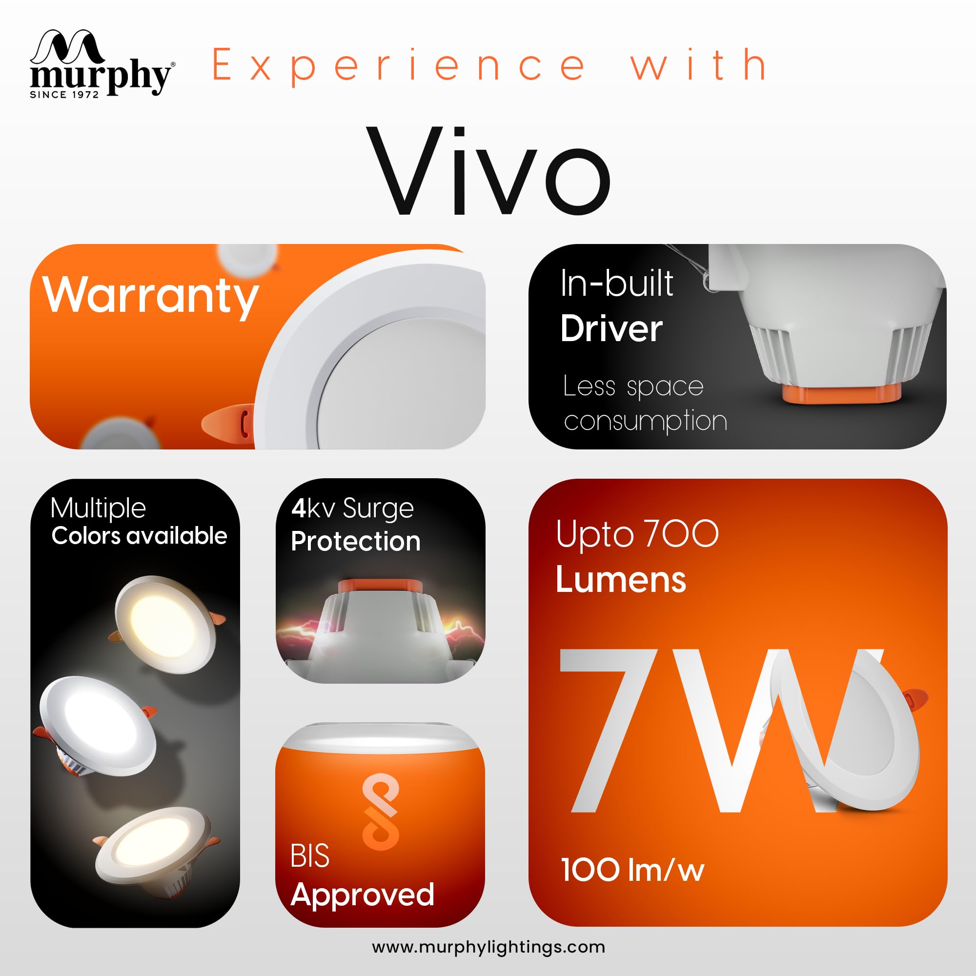 Murphy 7W VIVO 3-in-1 Round LED Conceal Panel Light | Color Changing (Cool White/Warm White/Natural White) - Suited for 3-inch Concealed Box - Pack of 6 3
