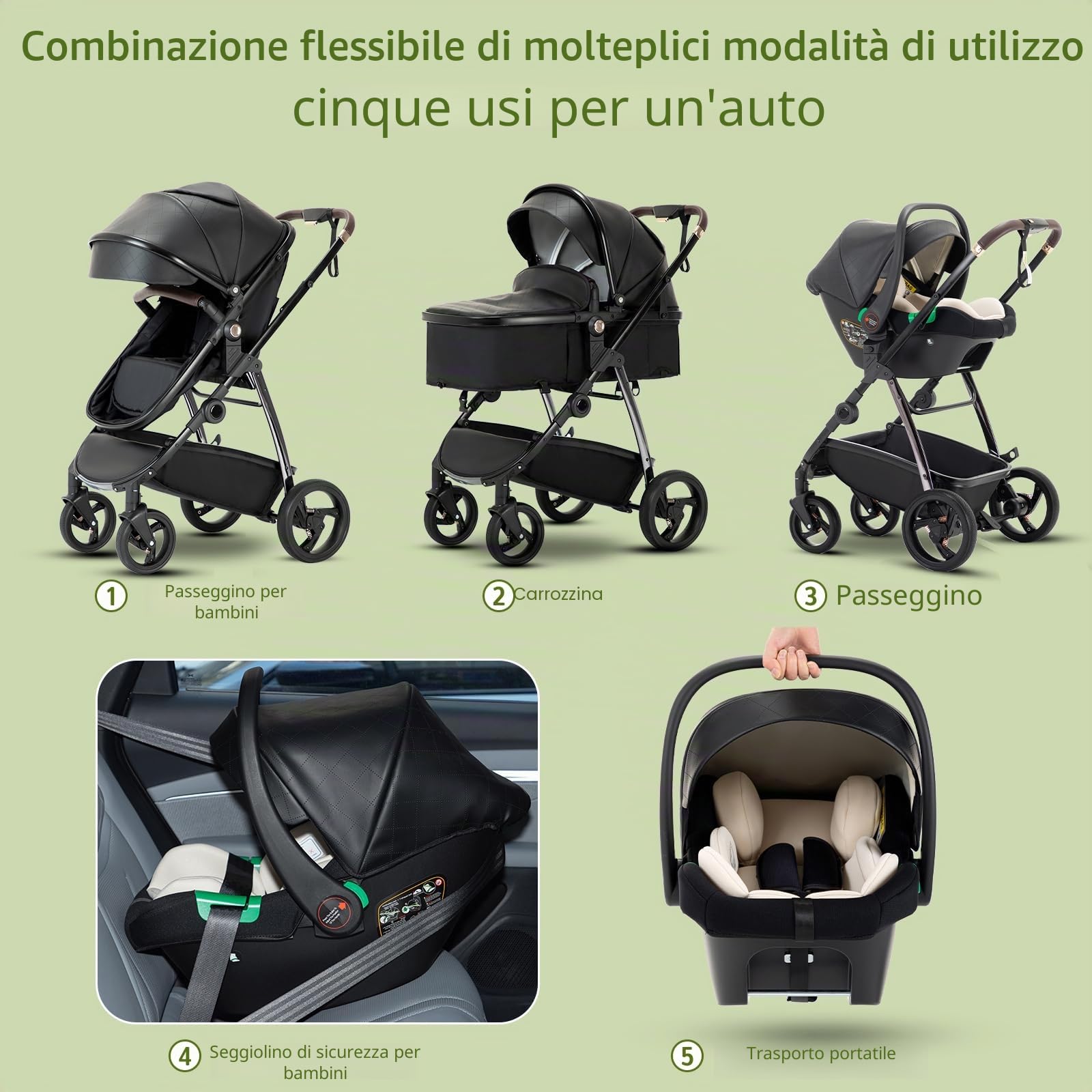 Zkiprm Sistema Viaggio 3 in 1 Passeggino con Seggiolino Auto R129, Reversibile, Pieghevole Un Clic, Ruote PU Antishock, Telaio in Alluminio Leggero, Copripioggia (0-4 Anni) Nero