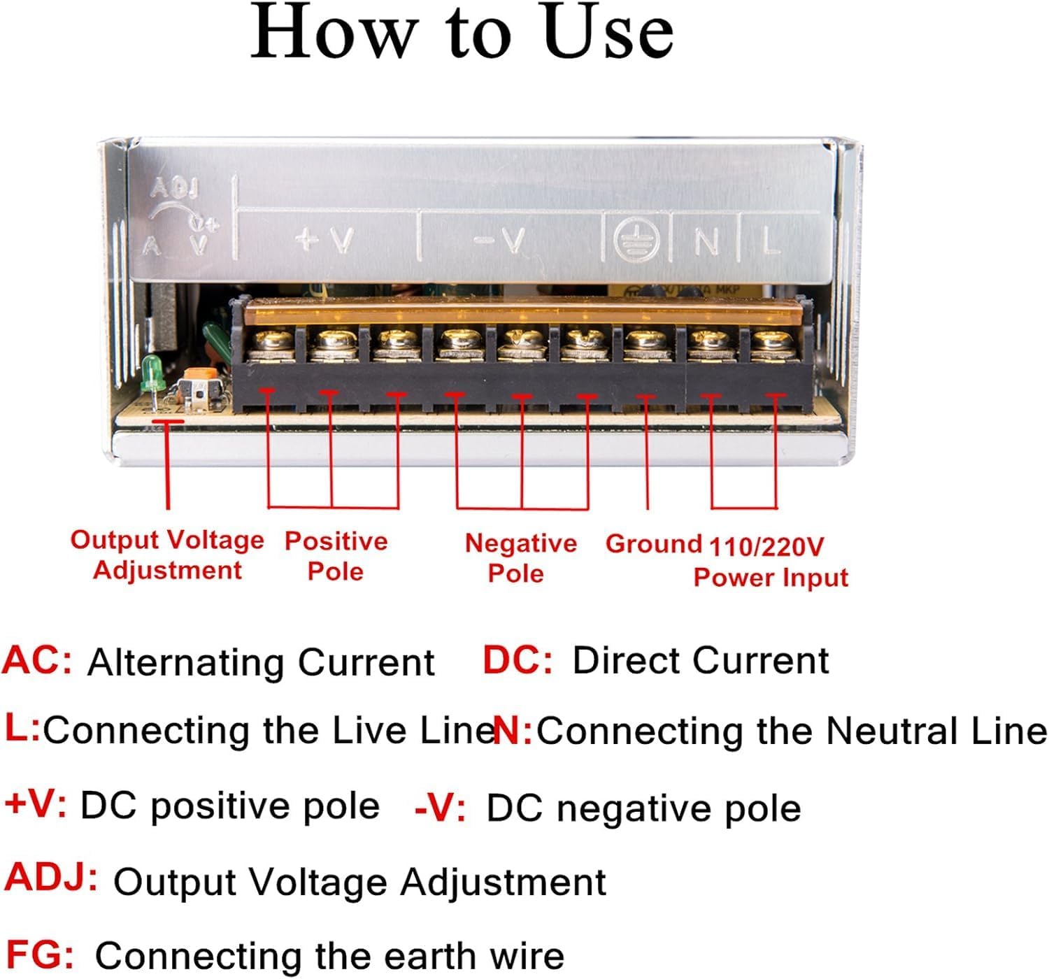 AC 110/120 to DC 12V 600W Power Supply, Universal Switching Transformer Adapter for Raspberry PI Models, CCTV, Radio, Computer Project, LED Strips Pixel Lights 3D Printer (12V50A 600W)