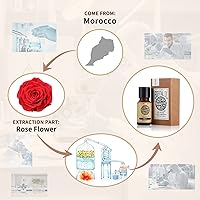 Vista 121 de AKARZ Aceite esencial de vainilla natural orgánico puro aceite de vainilla terapéutico prémium para el cuidado del cabello de la piel, cuerpo