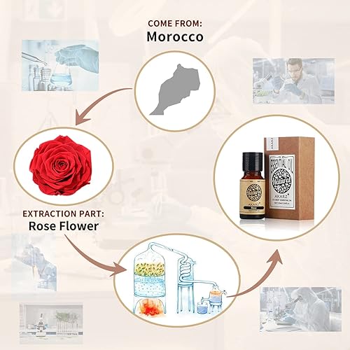 Miniatura 121 de AKARZ Aceite esencial de vainilla natural orgánico puro aceite de vainilla terapéutico prémium para el cuidado del cabello de la piel, cuerpo