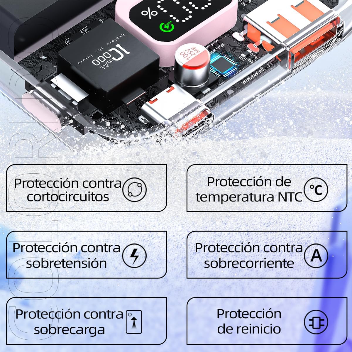 ACEFAST M2 Power Bank safety protection features