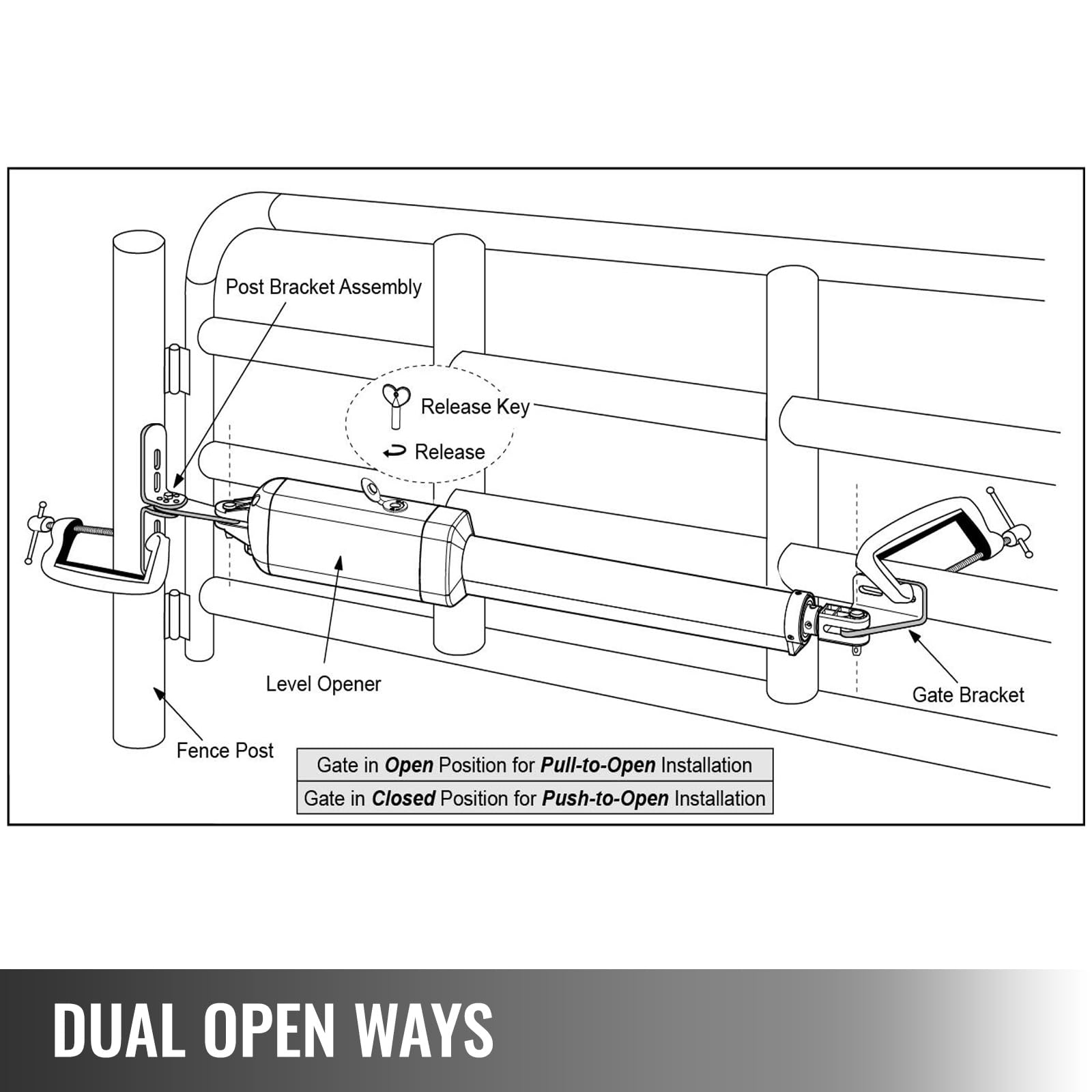 VEVOR Ouvre-porte automatique électrique, capacité 380 kg, ouvre-porte battant unique, longueur 5,5 m, vitesse 16 mm/s, 80 W, avec télécommande, opérateur de porte pour garage ferme mailles de chaîne