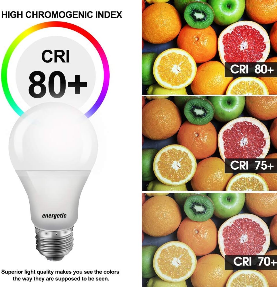 Gеt Dіѕсоunt 70% Prісе 24-Pack A19 LED Light Bulb, 60 Watt Equivalent, Daylight 5000K, E26 Medium Base, Non-Dimmable LED Light Bulb, UL Listed