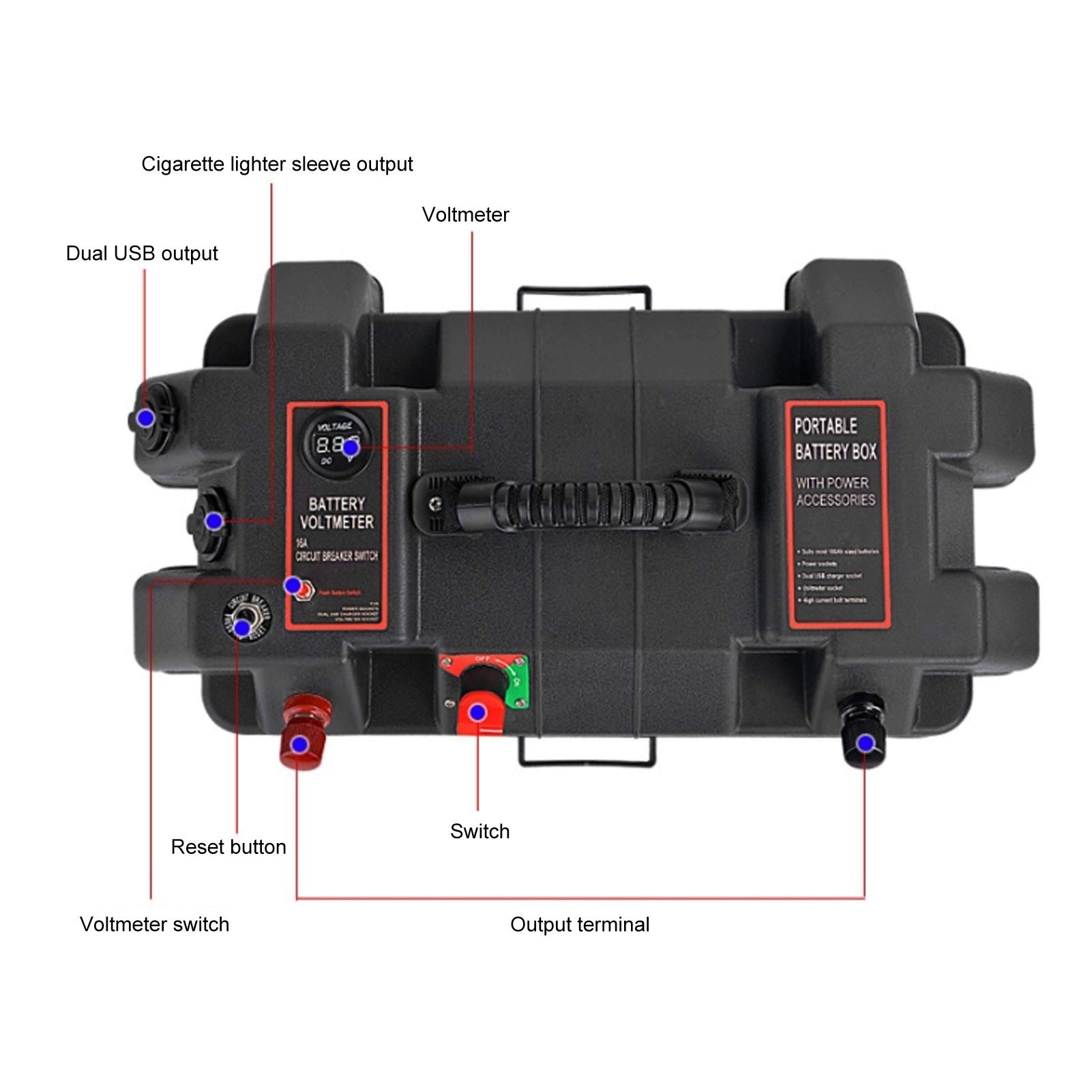 Smart -Batterie -Box 12V, Batteriekasten mit USB -Steckdosen Batteriekastenabdeckung Multi -Funktion mit USB -Netzteilsspannungs -Sockel Batteriekasten für Outdoor -Autoladungen