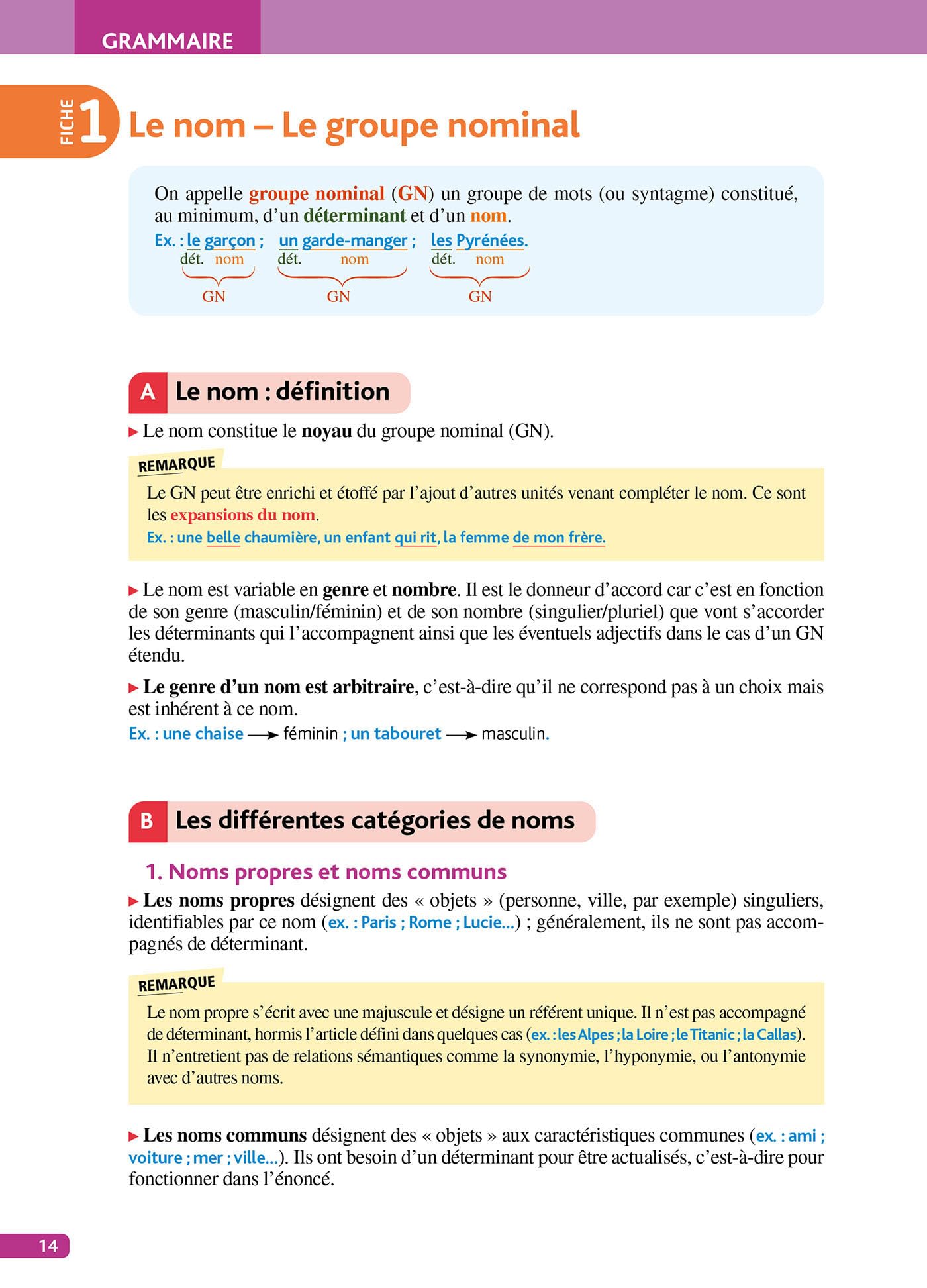 Objectif CRPE 2027-2028 - Français - Épreuve écrite d'admissibilité - L3
