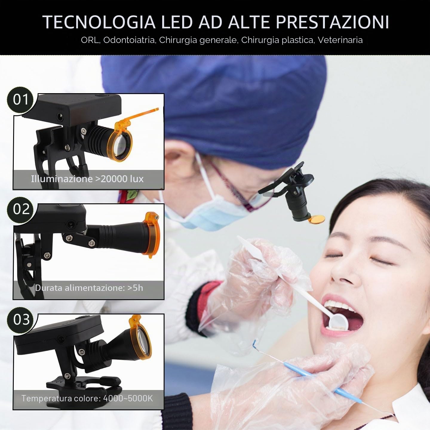 Faro da 3 W con filtro ottico, lampada frontale ultraleggera regolabile con clip per occhiali con lente d'ingrandimento medica, tempo di alimentazione ≥5 ore