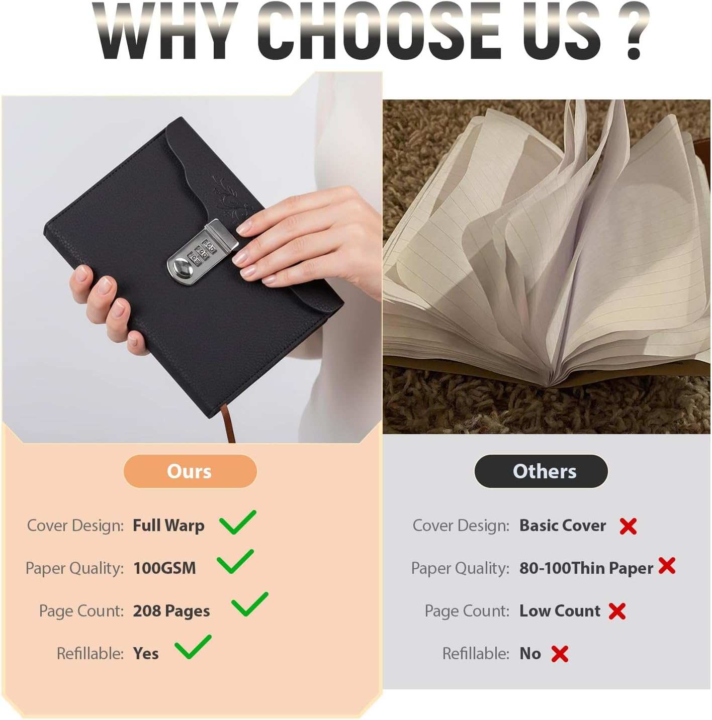 ARRLSDB Lock Diary Leather Journal Writing Notebook Planner Organizer Digital Password Notebook Locking Personal Diary (Black) - Image 3